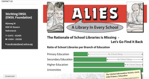 ALIES - A Library In Every School - diagram